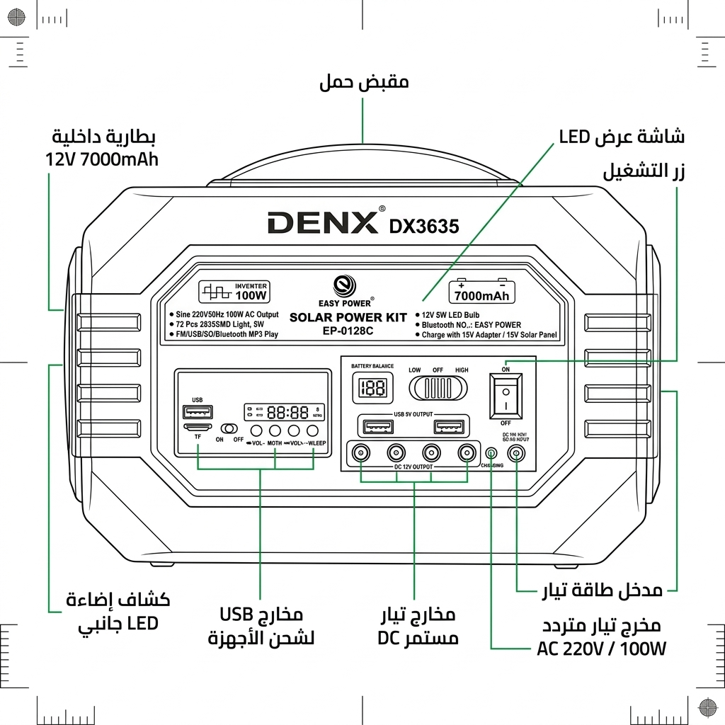 تصميم ومنافذ محطة الطاقة