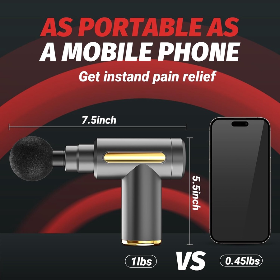 محمد - التجمع