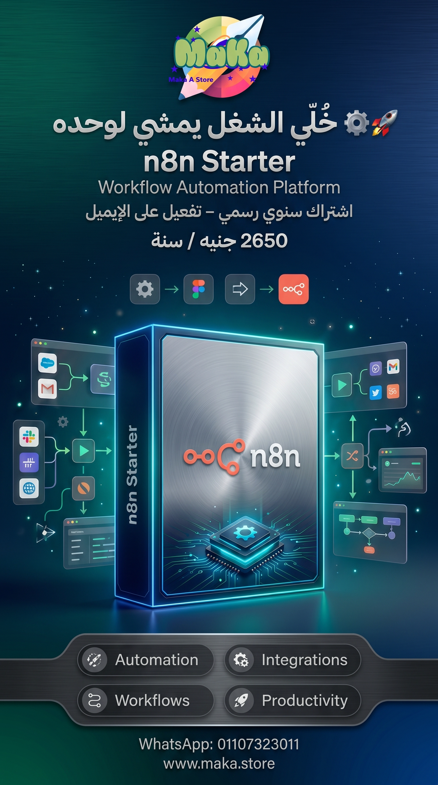 اشتراك سنوي رسمي n8n Starter