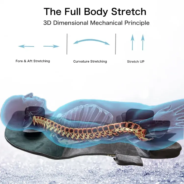 تمديد العمود الفقري