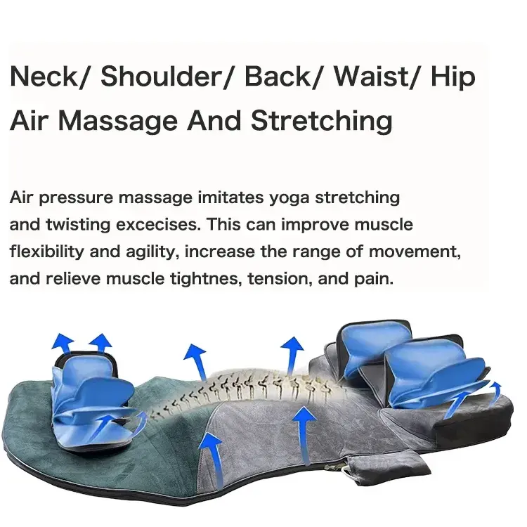 وضعية المساج الصحيحة