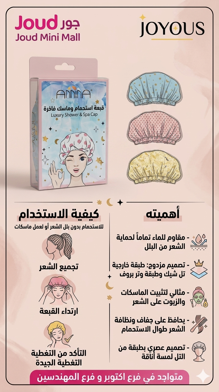 Waterproof Shower Cap