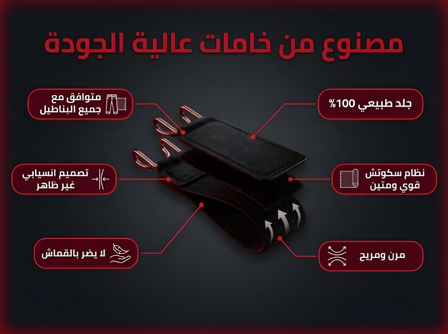 الحل النهائي لمشاكل الحزام التقليدي