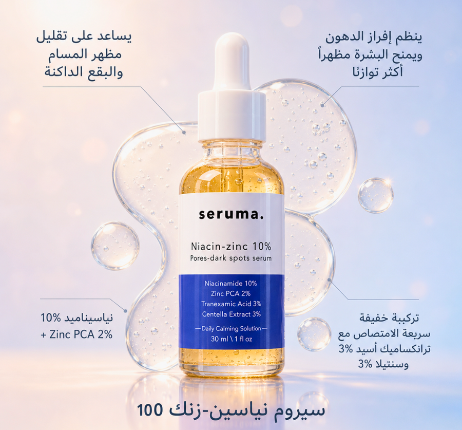 10% Niacin-Zinc Serum
