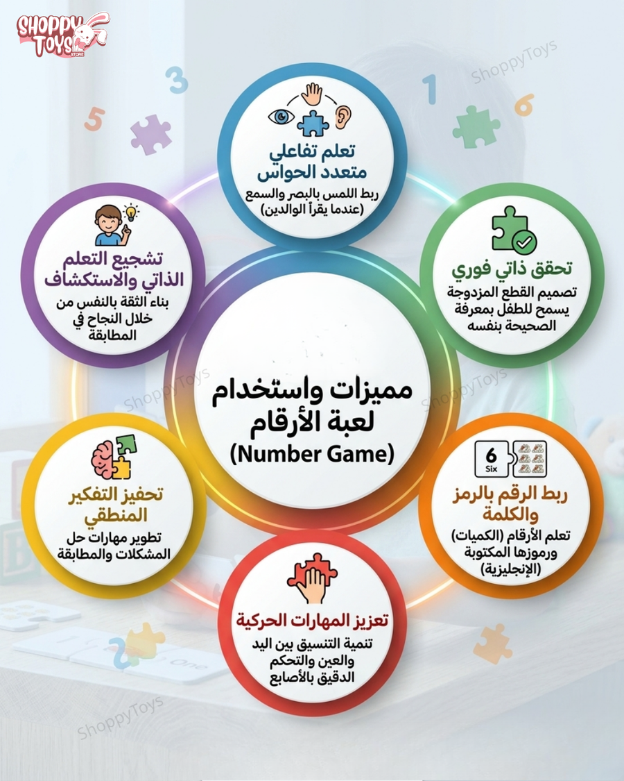 لعبة صندوق بازل الأرقام التعليمي (10 مجموعات ذاتية التصحيح)