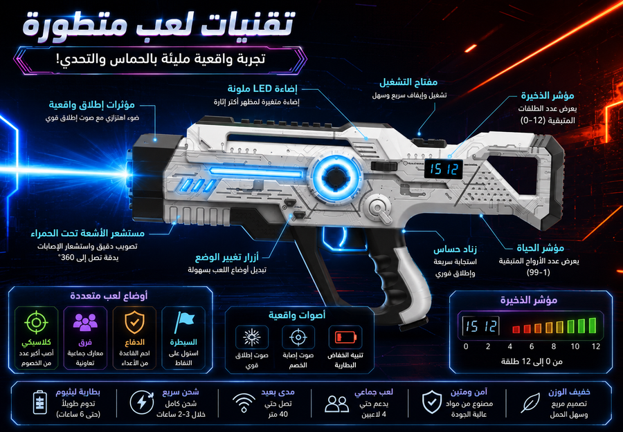 لعبة ليزر تفاعلي واقعي - مجموعة مكونة من 4 مسدسات مع مخزون طاقة لمغامرات حماسية!