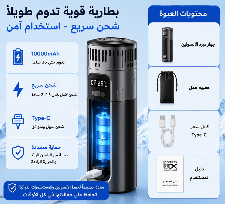 مبرد أنسولين ذكي محمول – تبريد بدرجة قابلة للتعديل 2°–25° مع بطارية  وسعة حتى 2 أقلام أنسولين