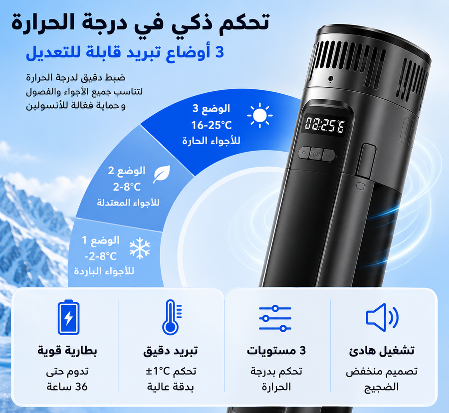مبرد أنسولين ذكي محمول – تبريد بدرجة قابلة للتعديل 2°–25° مع بطارية  وسعة حتى 2 أقلام أنسولين