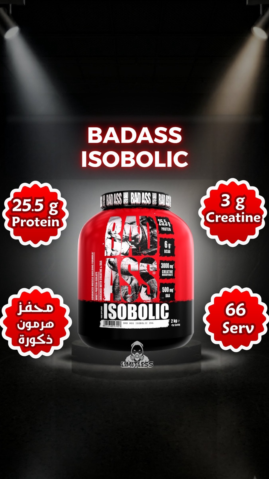 BADASS Isobolic