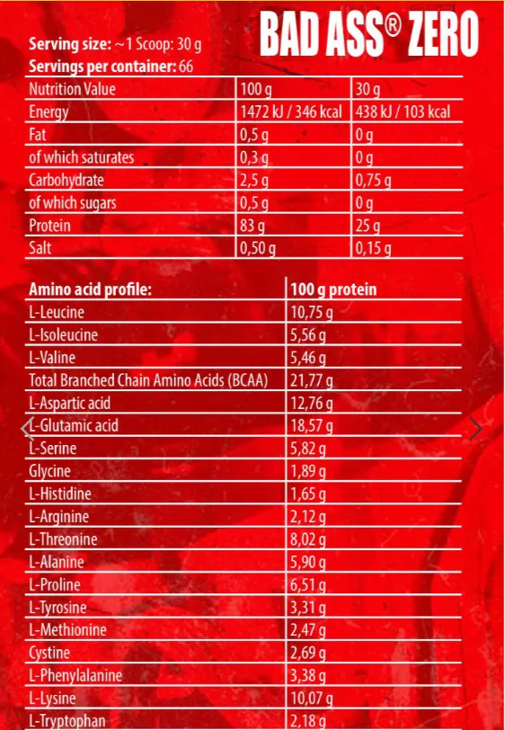 Bad Ass Zero Whey Protein Isolate 2Kg