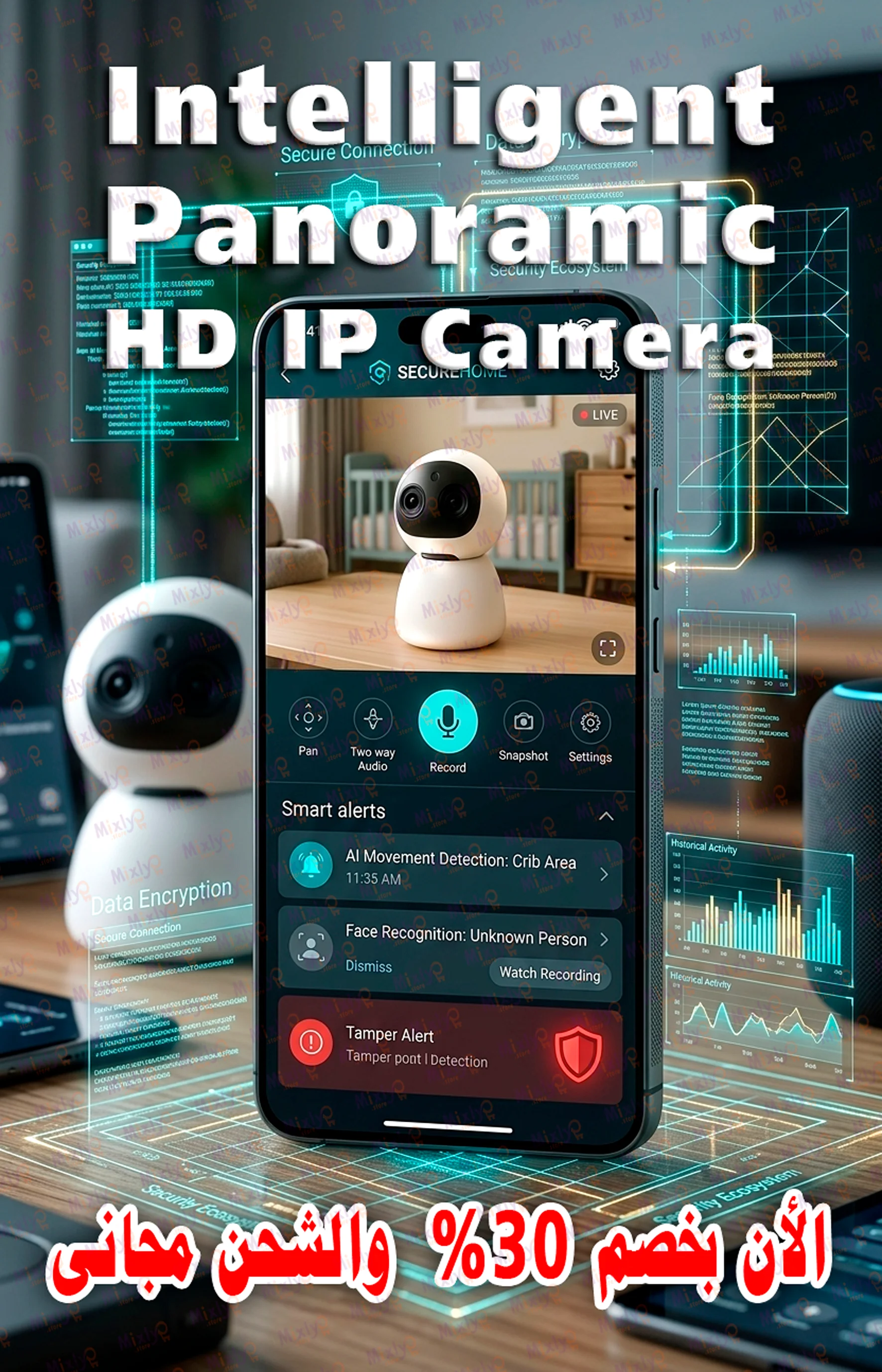 Intelligent Panoramic Camera