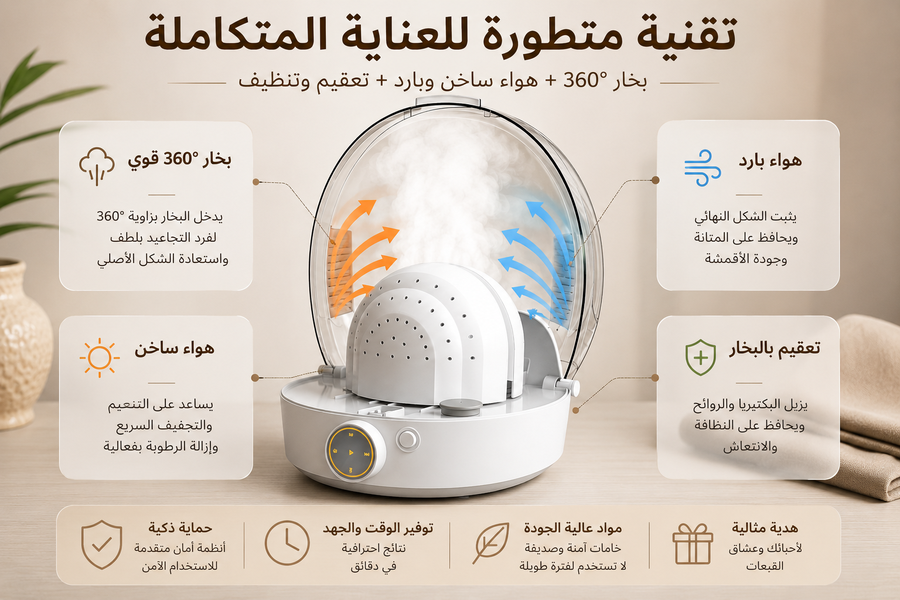 آلة غسيل بالقبعات الذكية – استعادة الشكل وتنظيف بالبخار  - عبوة صابون غسيل مجانا
