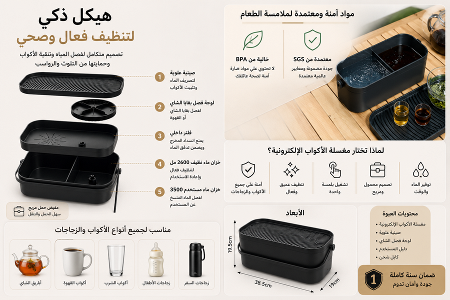 أداة شطف الأكواب الزجاجية الأوتوماتيكية – محمولة وسهلة الاستخدام للتنظيف في المنزل أو الخارج