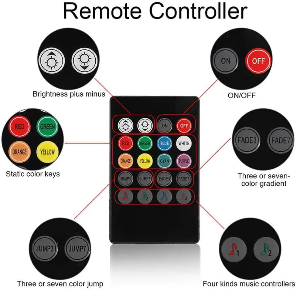 Car LED Strip Lamp Atmosphere Light-KSTRIP