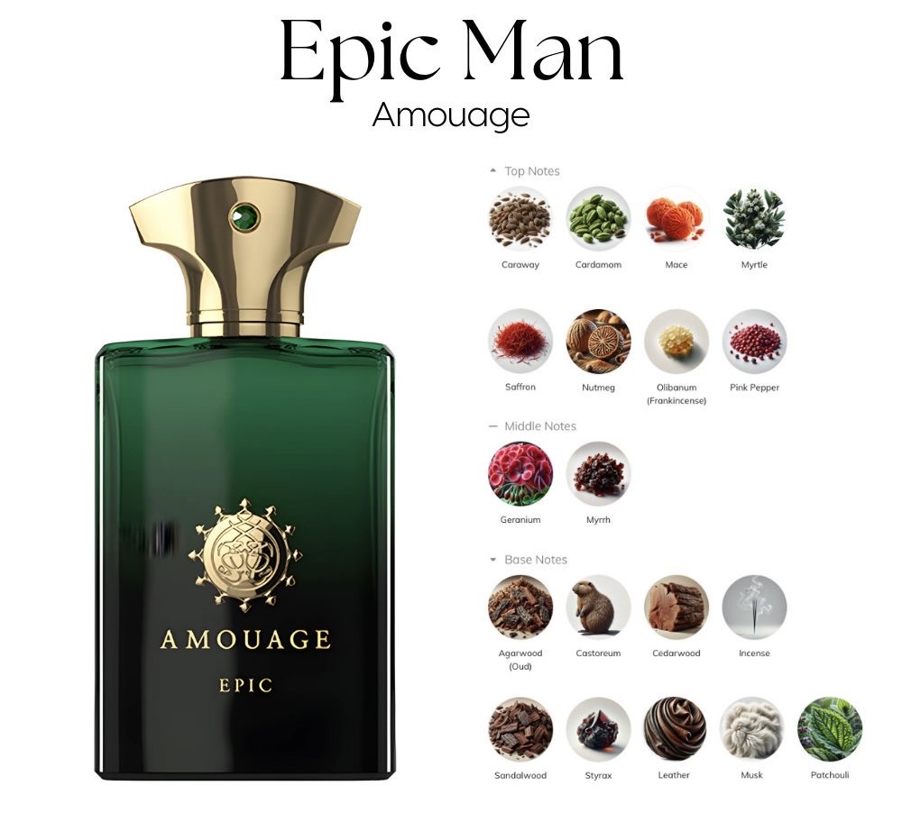 Epic Man Amouage 
