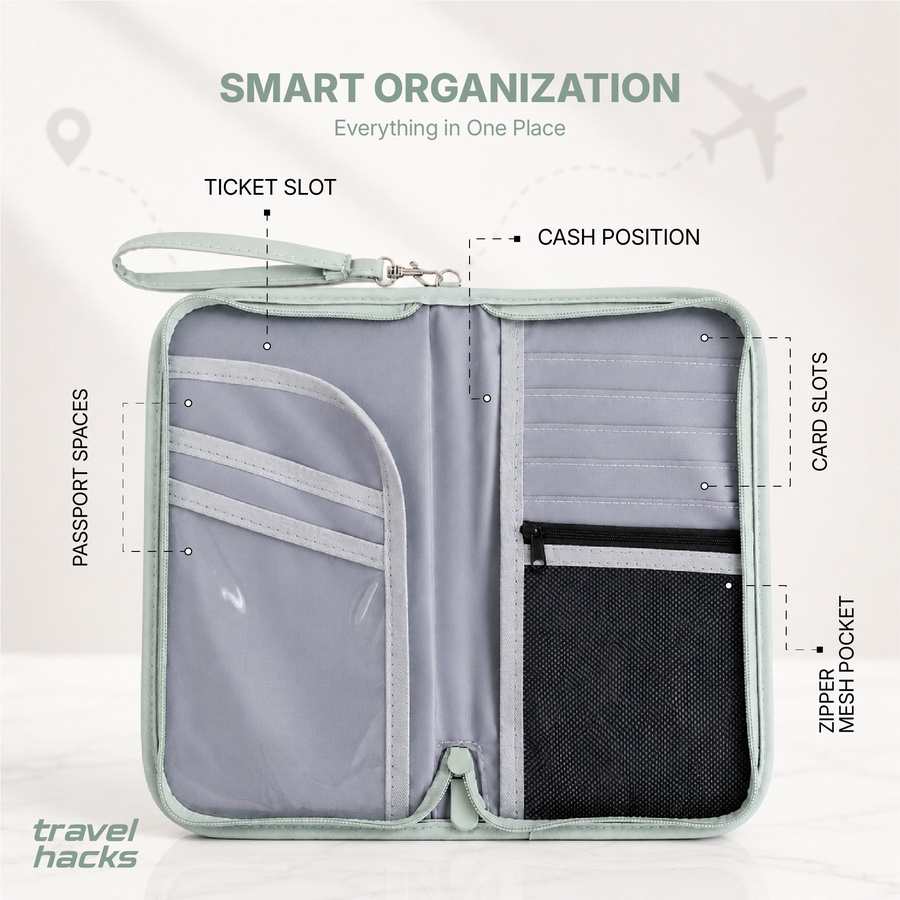 All-In-One Airport Travel Organizer Wallet