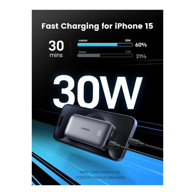 Ugreen Fast Charging Power Bank 10,000 mAh 30W