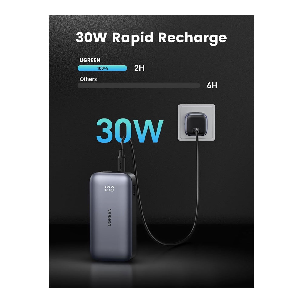 Ugreen Fast Charging Power Bank 10,000 mAh 30W