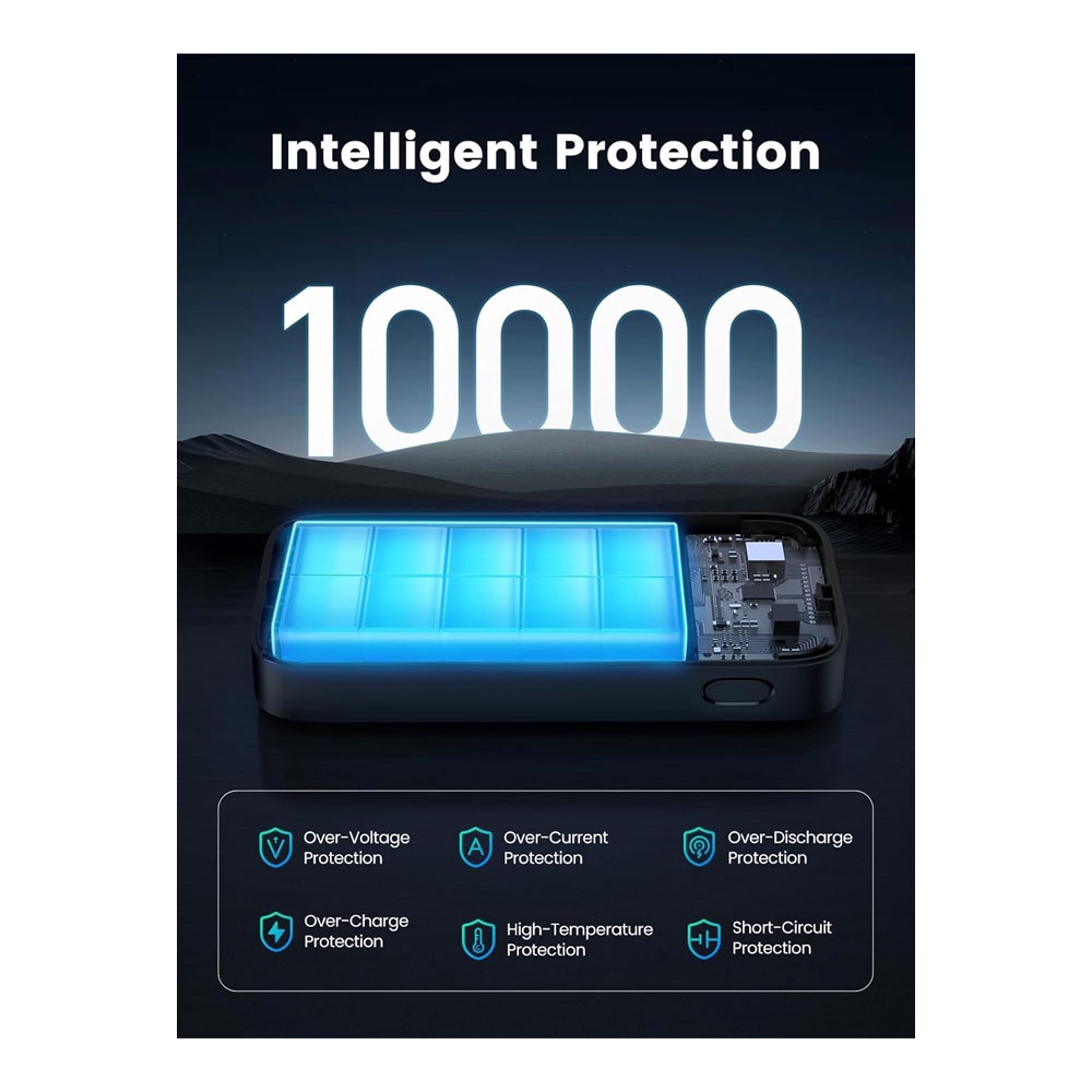 Ugreen Fast Charging Power Bank 10,000 mAh 30W