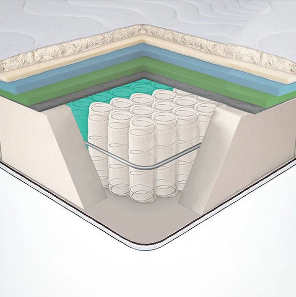 30cm - Forbed Prime Mattress
