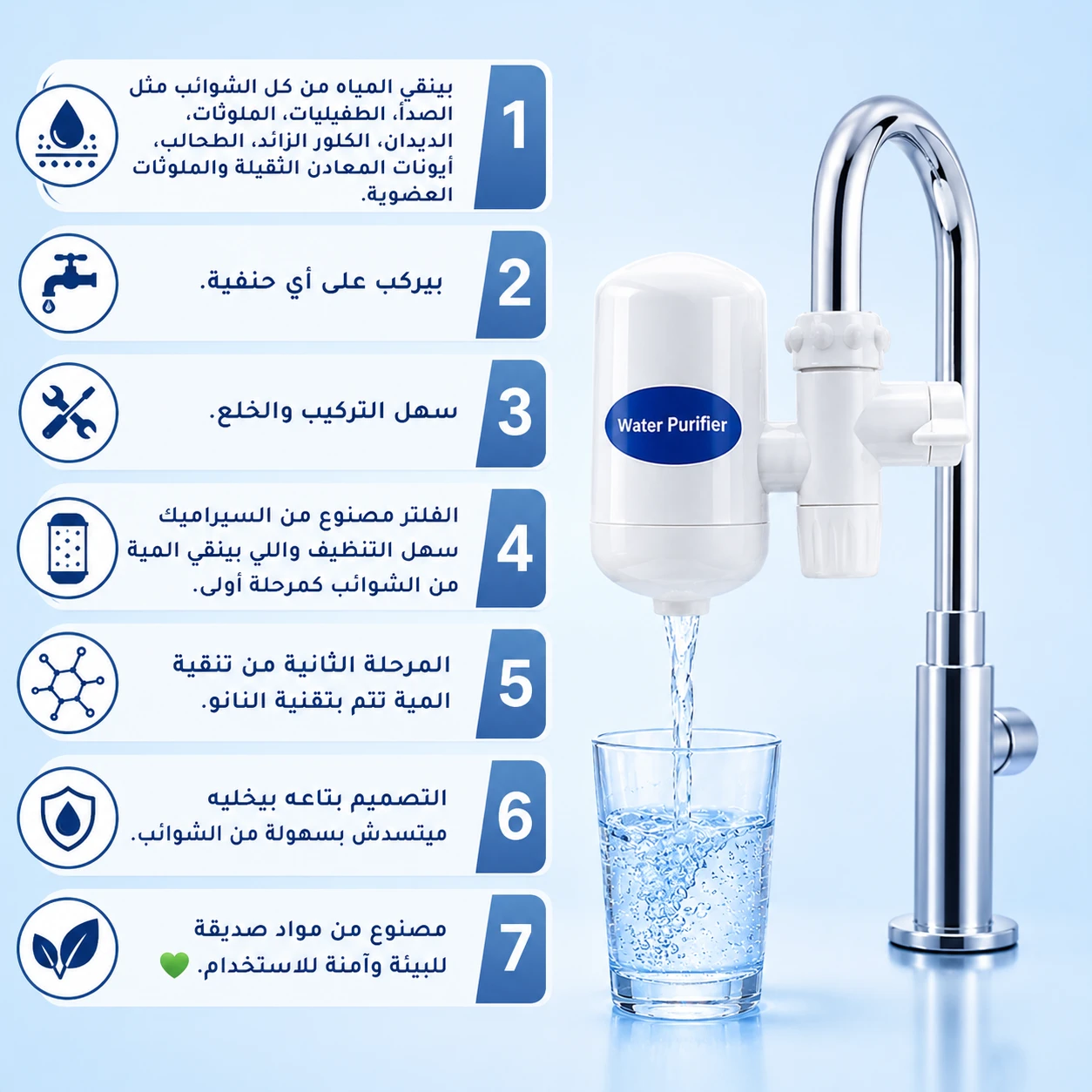 فلتر مياه SWS للحنفية