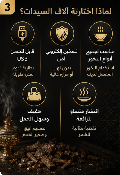 مشط البخور الذكى— Bakhoor Hair Comb