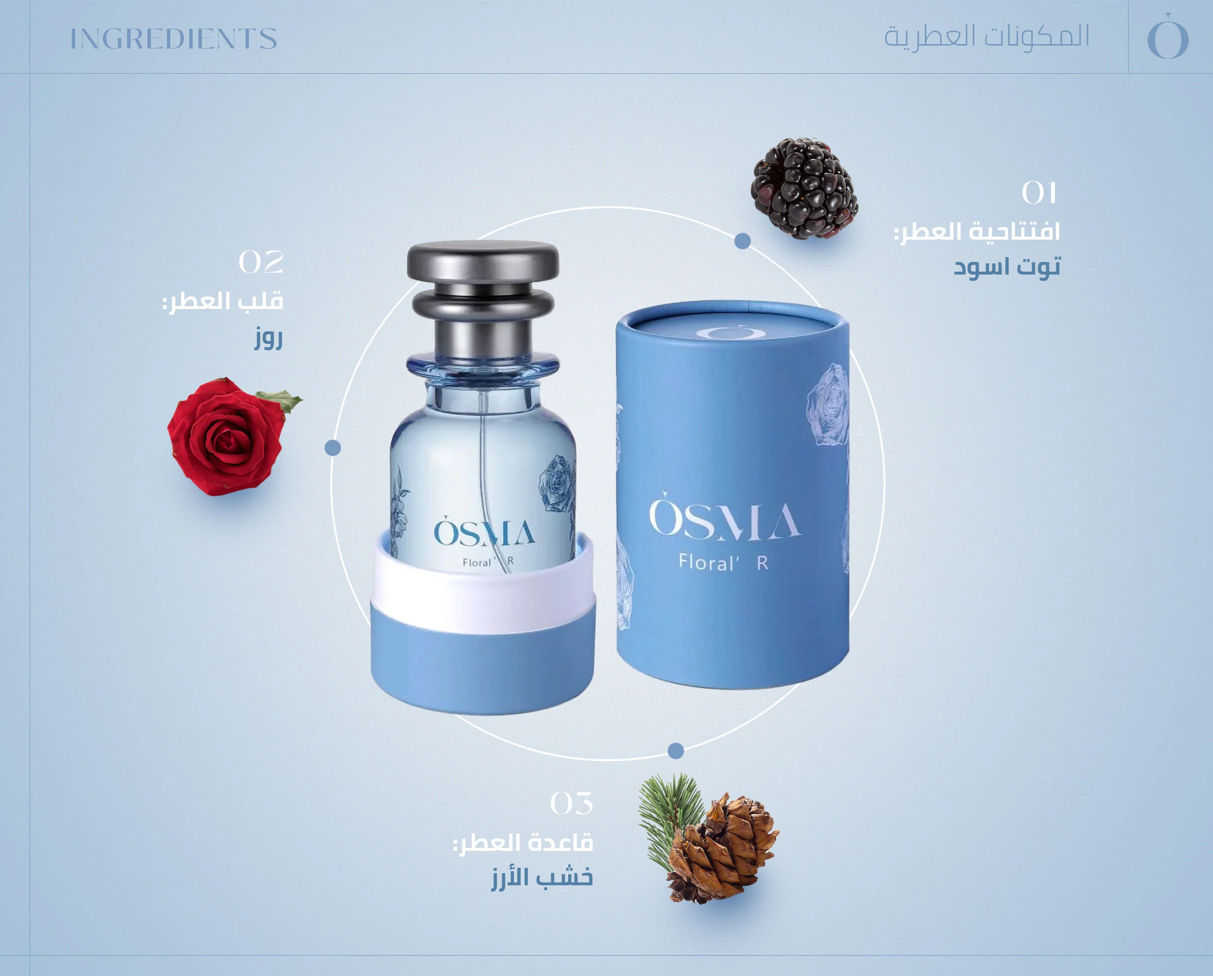 Floral R Perfume / 75ml