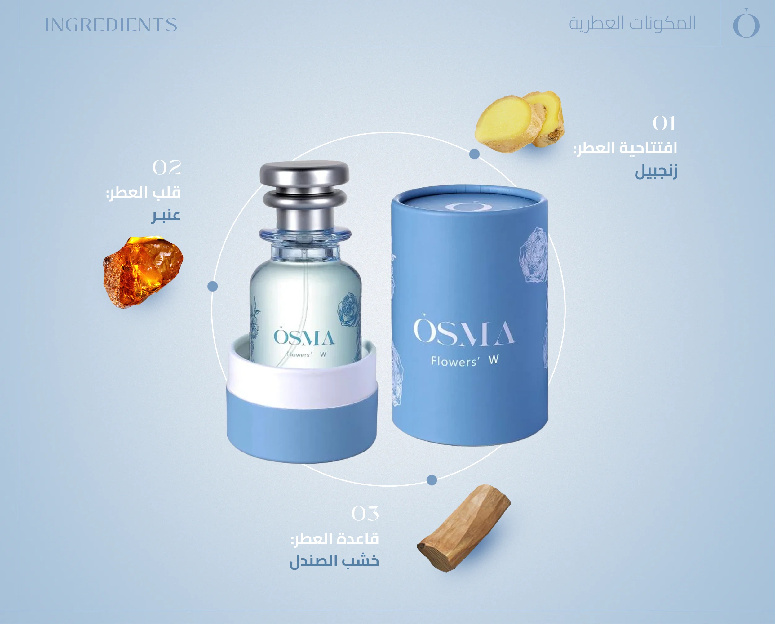 Flowers W Perfume / 75ml