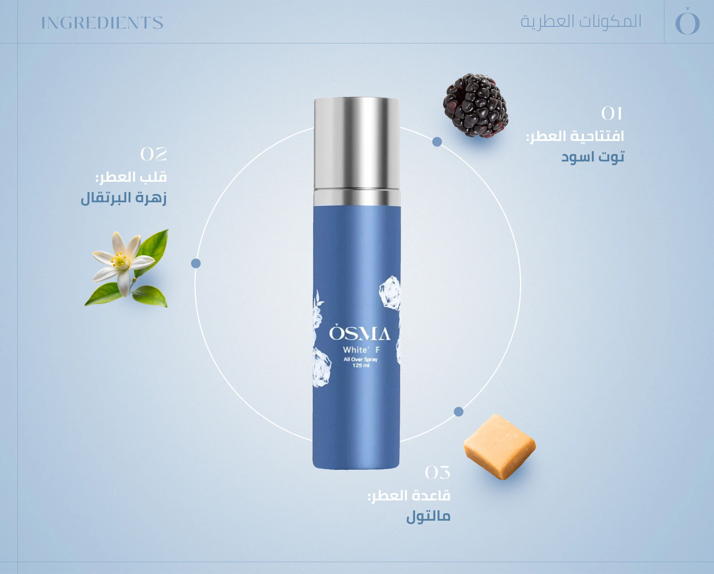 White F Body Spray / 120ml