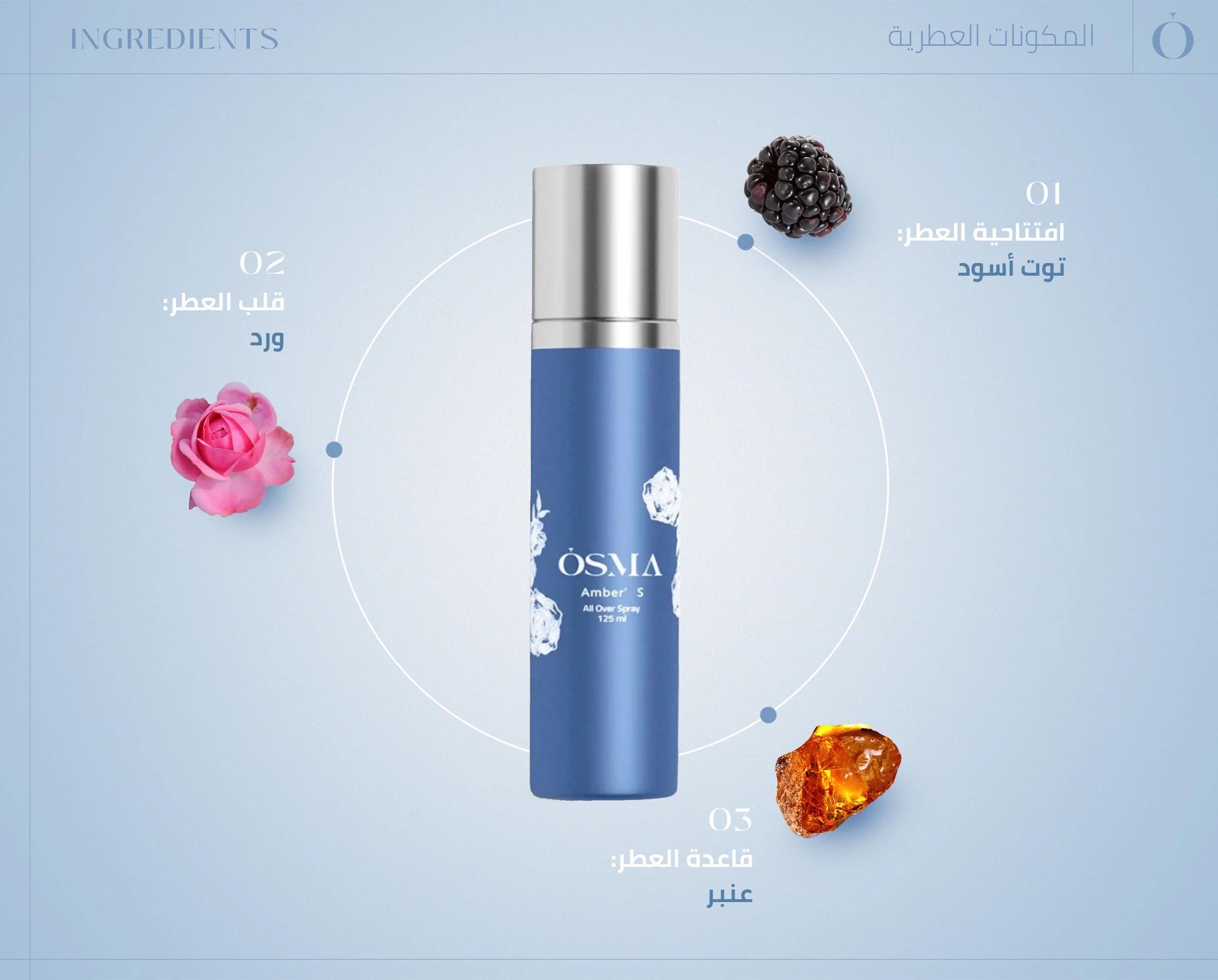 Amber S Body spray / 120ml