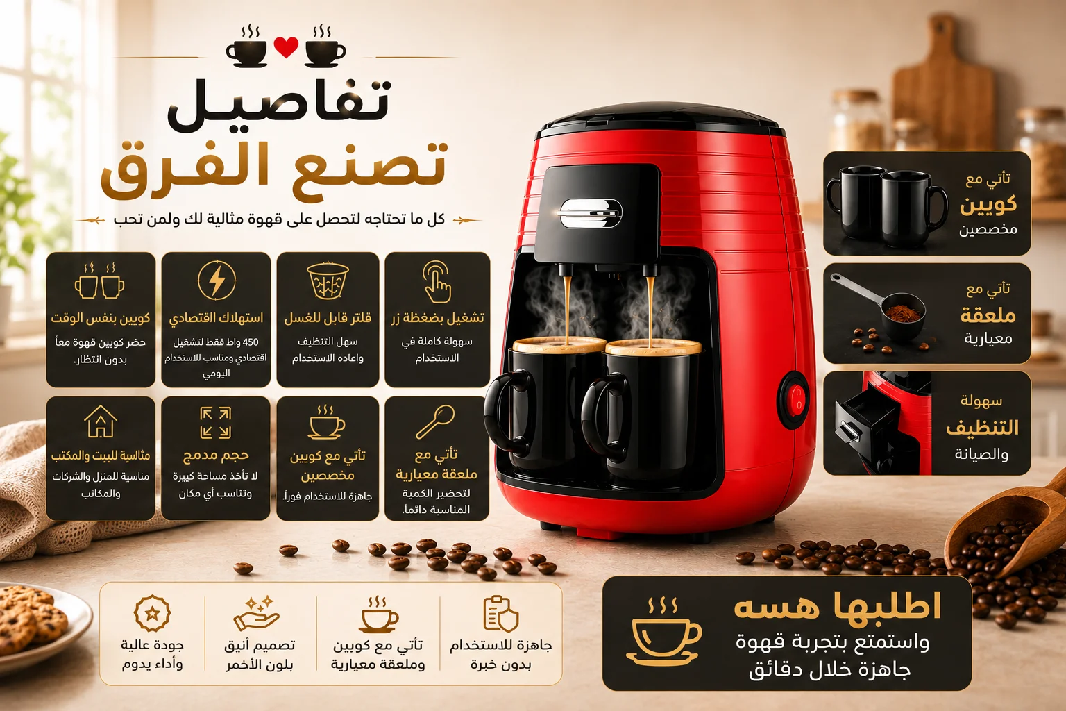 تفاصيل ماكينة رويال مارك