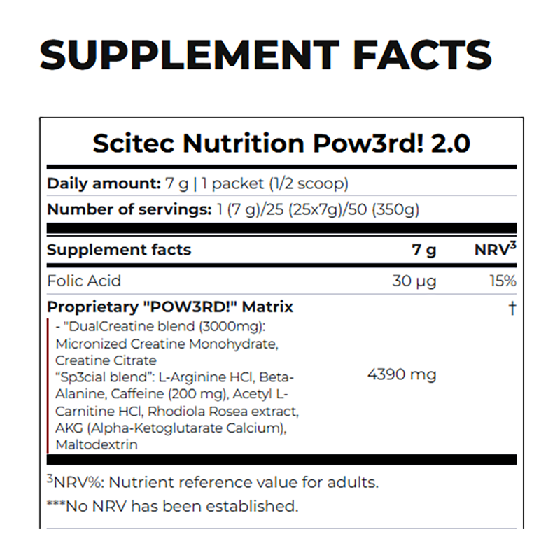 Power Scitec