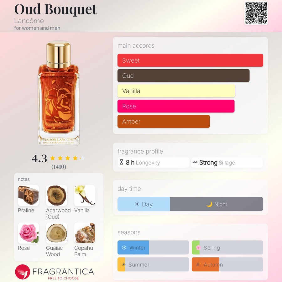 Oud Harmony
