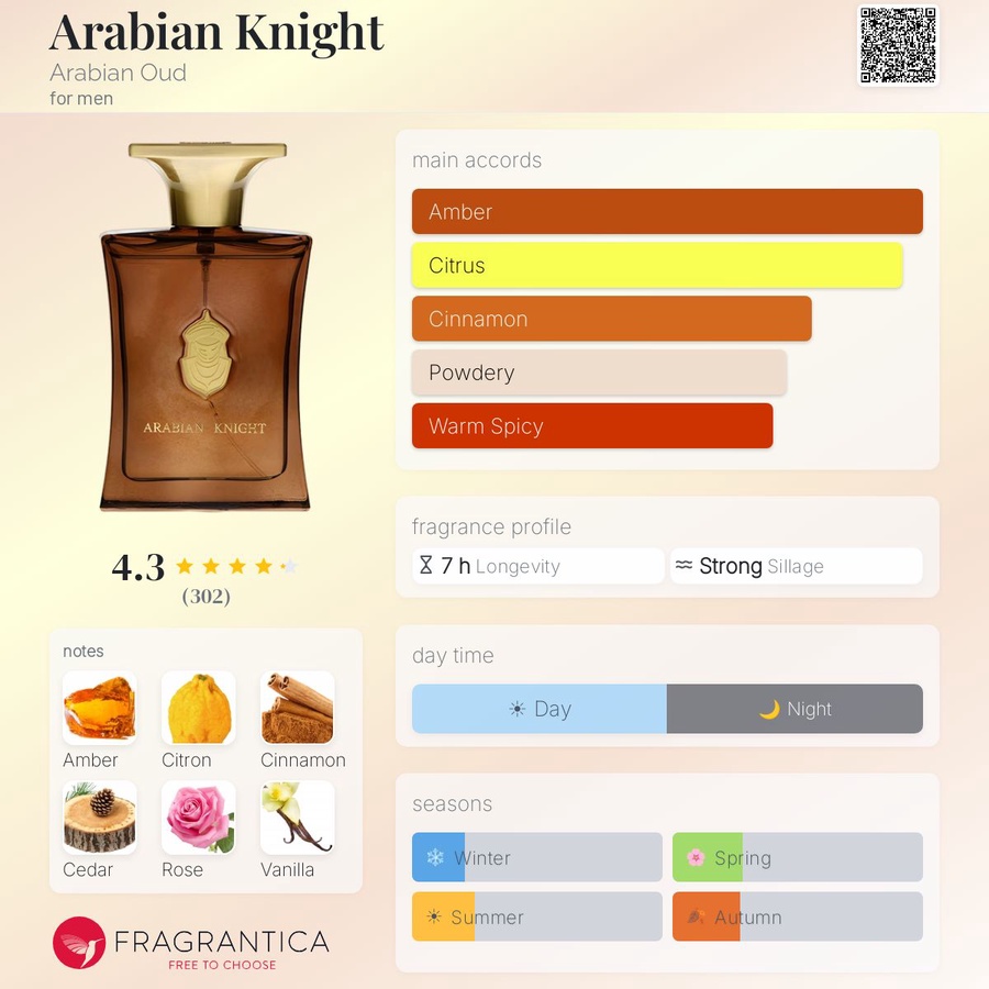 Noble Knight
