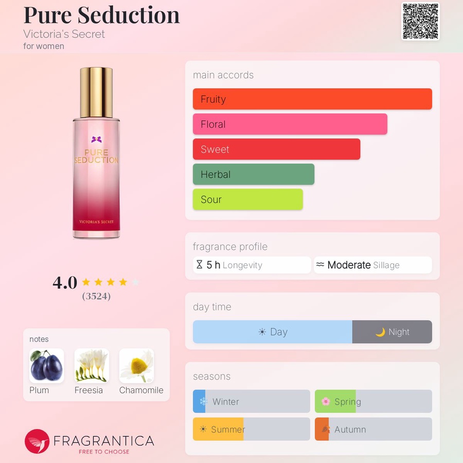 Charming Plum