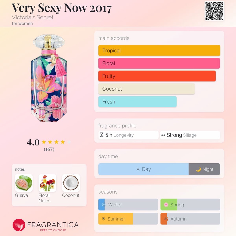 Sexy Tropical