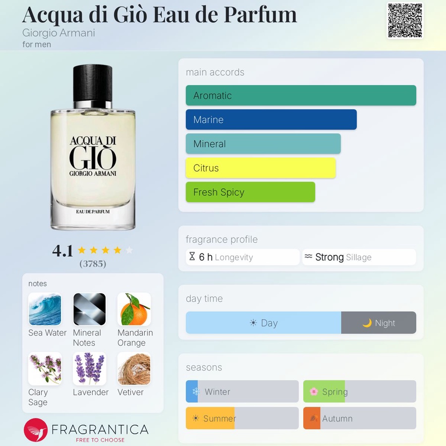 Acqua Classic