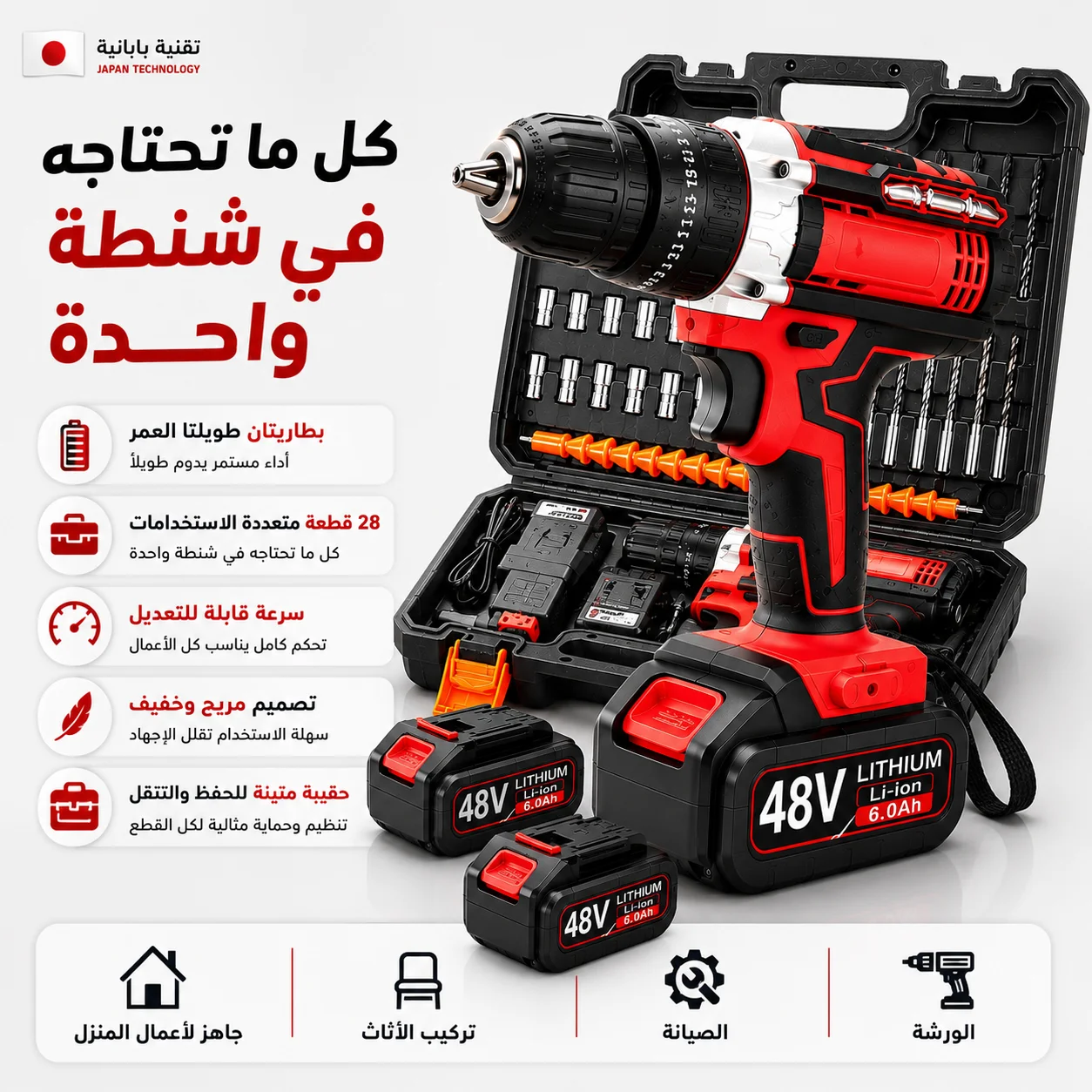 محتويات وجودة طقم الدريل المتكامل