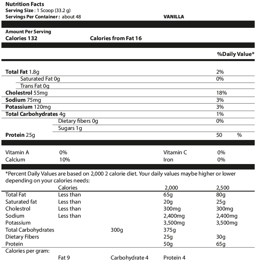 PureGanic Whey Protein