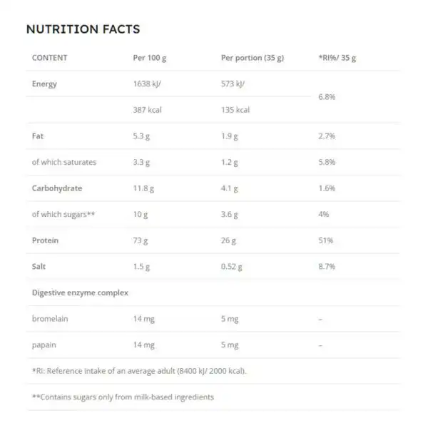 Azgard Nutrition 100% Whey High Quality CFM Whey Protein-26Serv.-905G