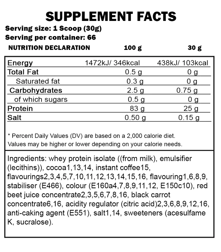FA Gold Whey Protein Isolate 2kg