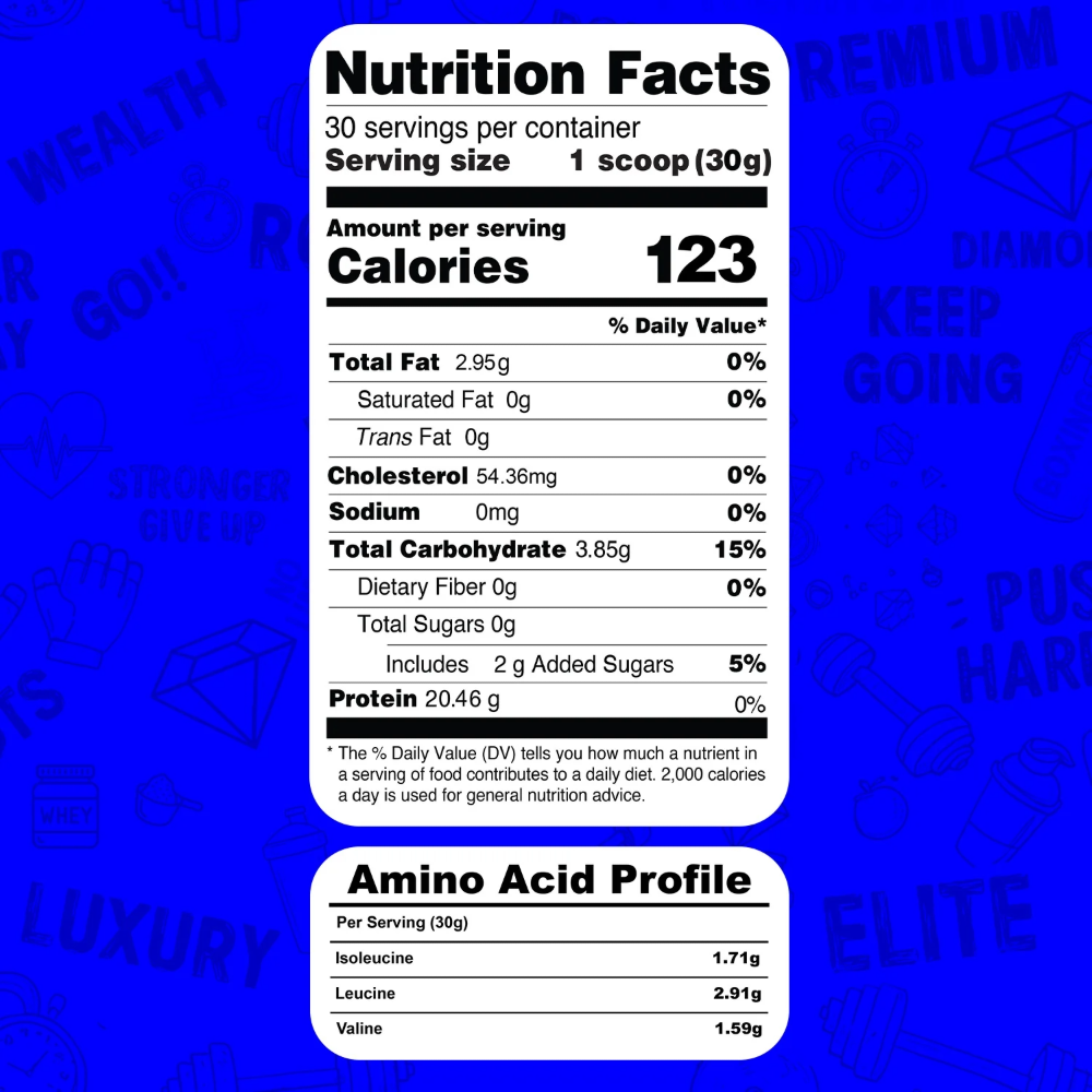 Premium Protein, PREMIUM WHEY PROTEIN