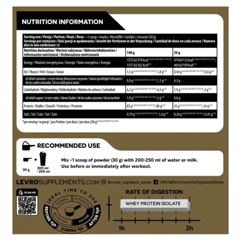 Kevin Levrone GOLD ISO-2Kg