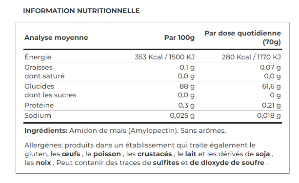 BigMan Carbo 2kg