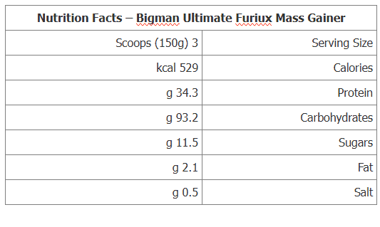 Big Man Furiux Mass