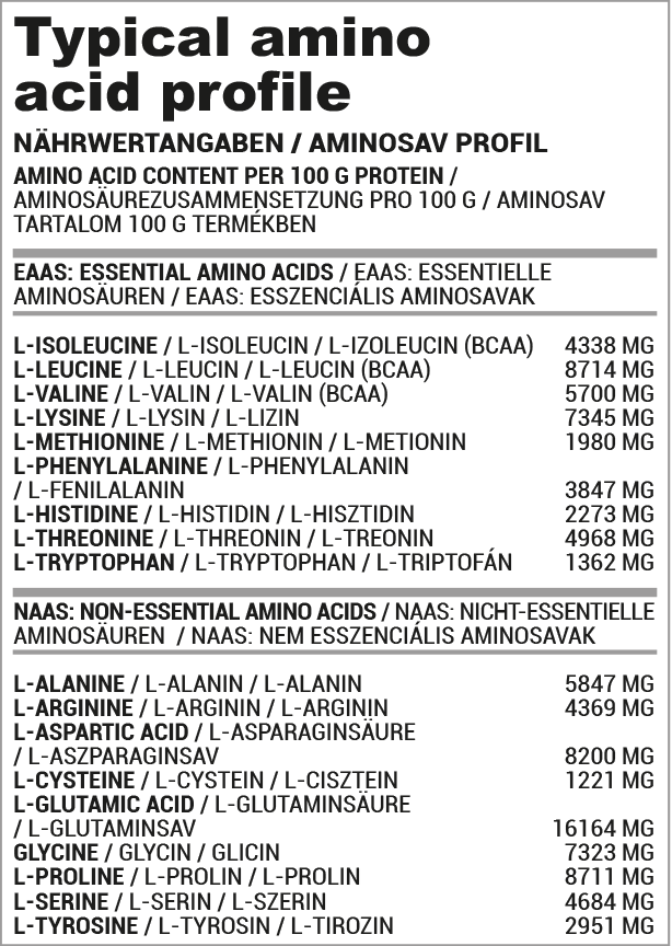 Nutriversum Amino 350 Tab