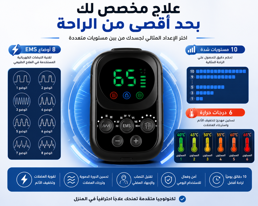 جهاز مساج الكتف الذكي 4 في 1 – حرارة علاجية + اهتزاز + نبضات EMS + تحكم عبر التطبيق