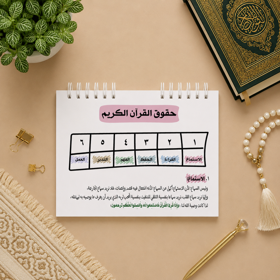 بلانر القرآن