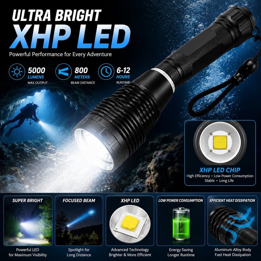 Powerful Waterproof Flashlight – Professional High-Brightness LED Light for Hiking and Emergencies|مصباح يدوي قوي مقاوم للماء – مصباح LED احترافي عالي السطوع للمشي لمسافات طويلة وحالات الطوارئ
