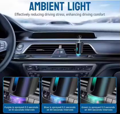 Car Air Vent Aroma Diffuser-KN1